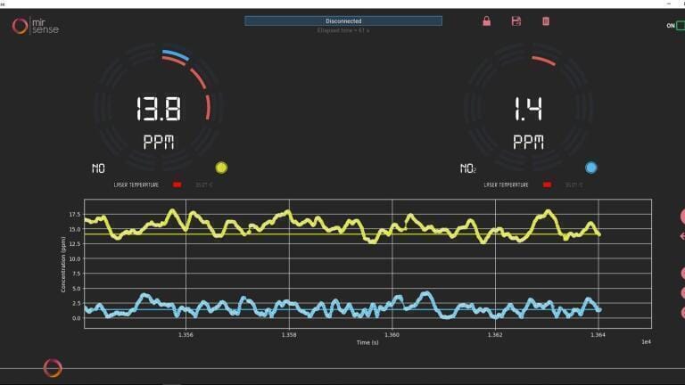 For clients who want to test out the module, a friendly software allows users to easily monitor gas concentrations (here, NO and NO2).
